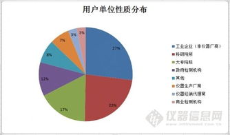 化学药物杂质研究及检测技术网络主题研讨会圆满举行，网络技术赋能行业创新