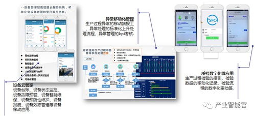 网络技术开发视角下的工业互联网安全防护 基于徐洪涛技术总监的思考